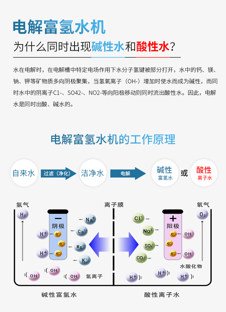 旗舰版富氢水机EHM-929(图13)