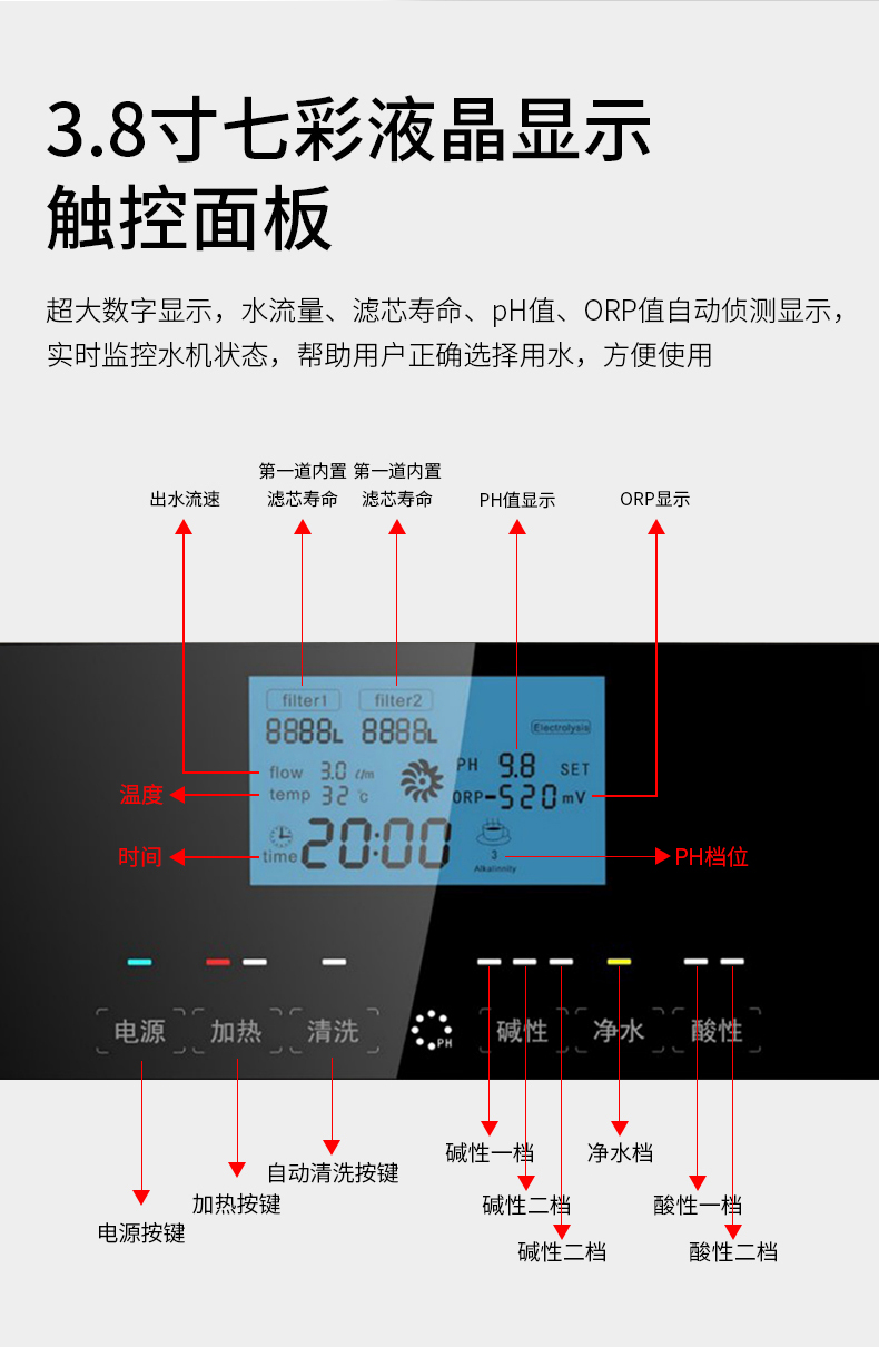 旗舰版富氢水机EHM-929(图18)