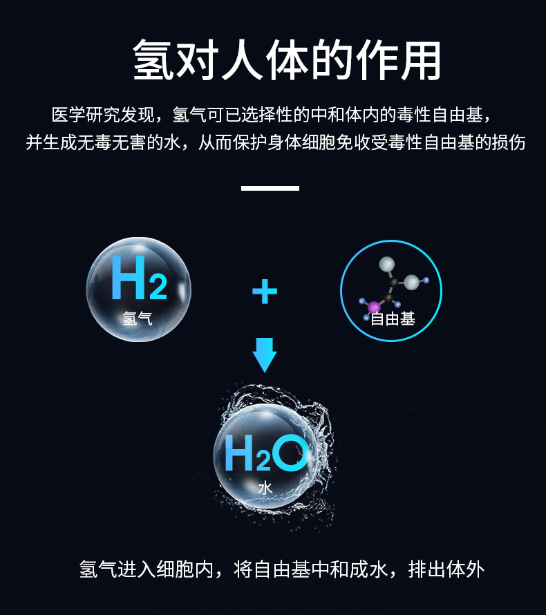 尊享版富氢水机EHM-939(图6)