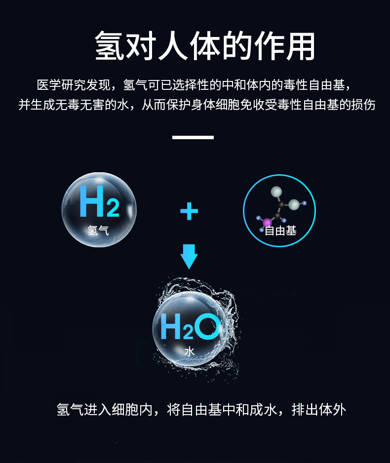 氢水站(图8)