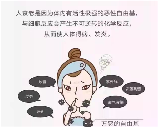 仪健：吸氢为防治呼吸系统疾病打开了另一扇大门(图2)