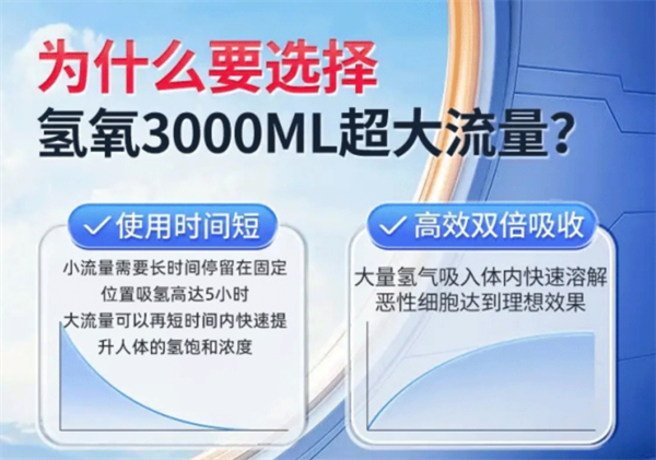 氢氧机该选多大流量的好？ 专家推荐3000ml(图1)